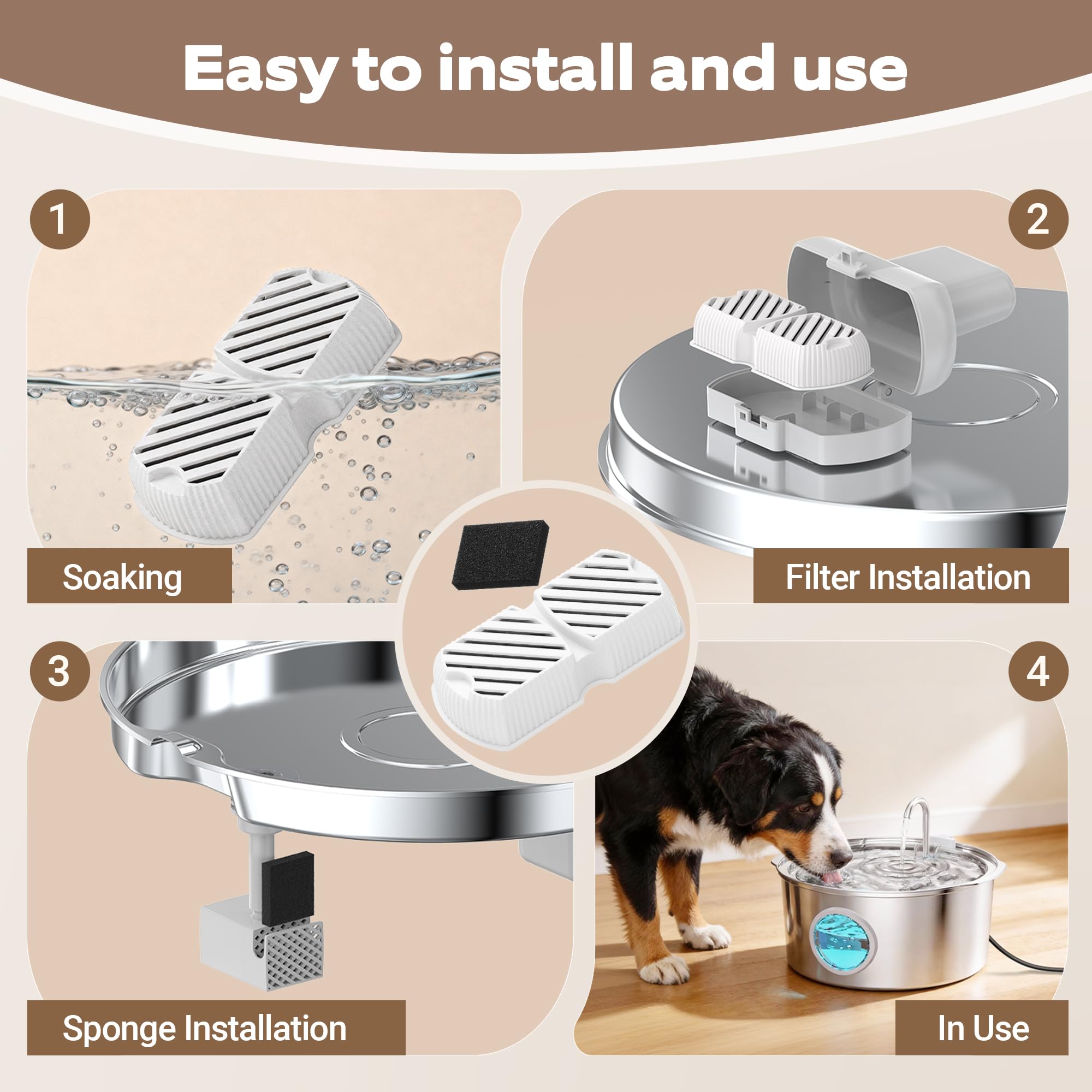 GROOKPET Pet Fountain Filter Replacement – 12 Filters for Large Dog Fountains, 6 Activated Carbon Filters + 6 Sponges, 3-Month Supply
