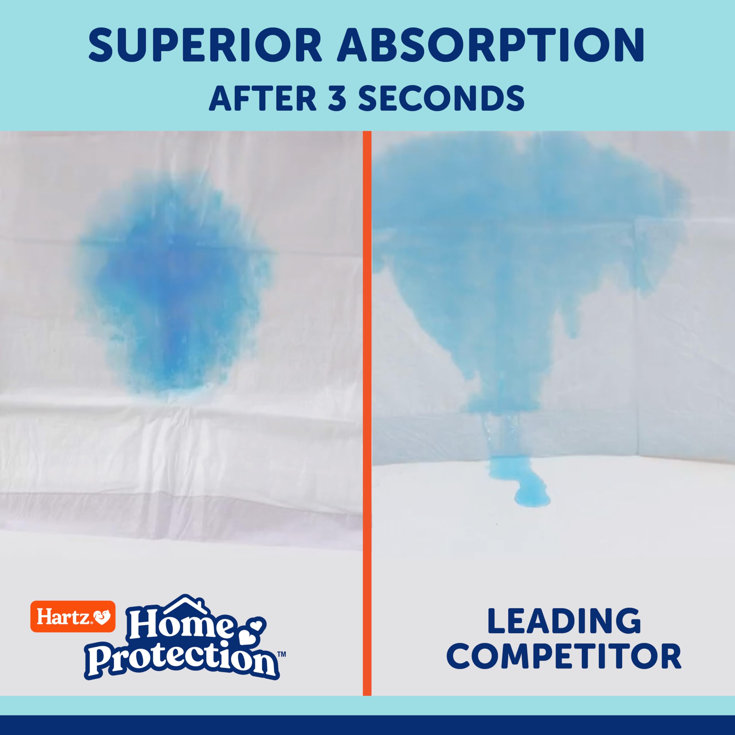 Hartz Home Protection XL Dog Pads, 30 Count, Mountain Fresh Scent, Super Absorbent with FlashDry Technology