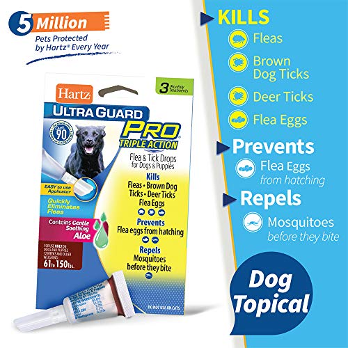Hartz UltraGuard Pro Flea & Tick Topical Treatment for Large Dogs (61-150 lbs) - 3 Month Supply