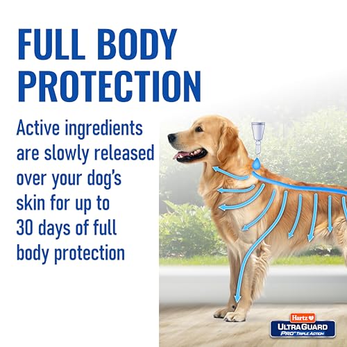 Hartz UltraGuard Pro Flea & Tick Topical Treatment for Large Dogs (61-150 lbs) - 3 Month Supply