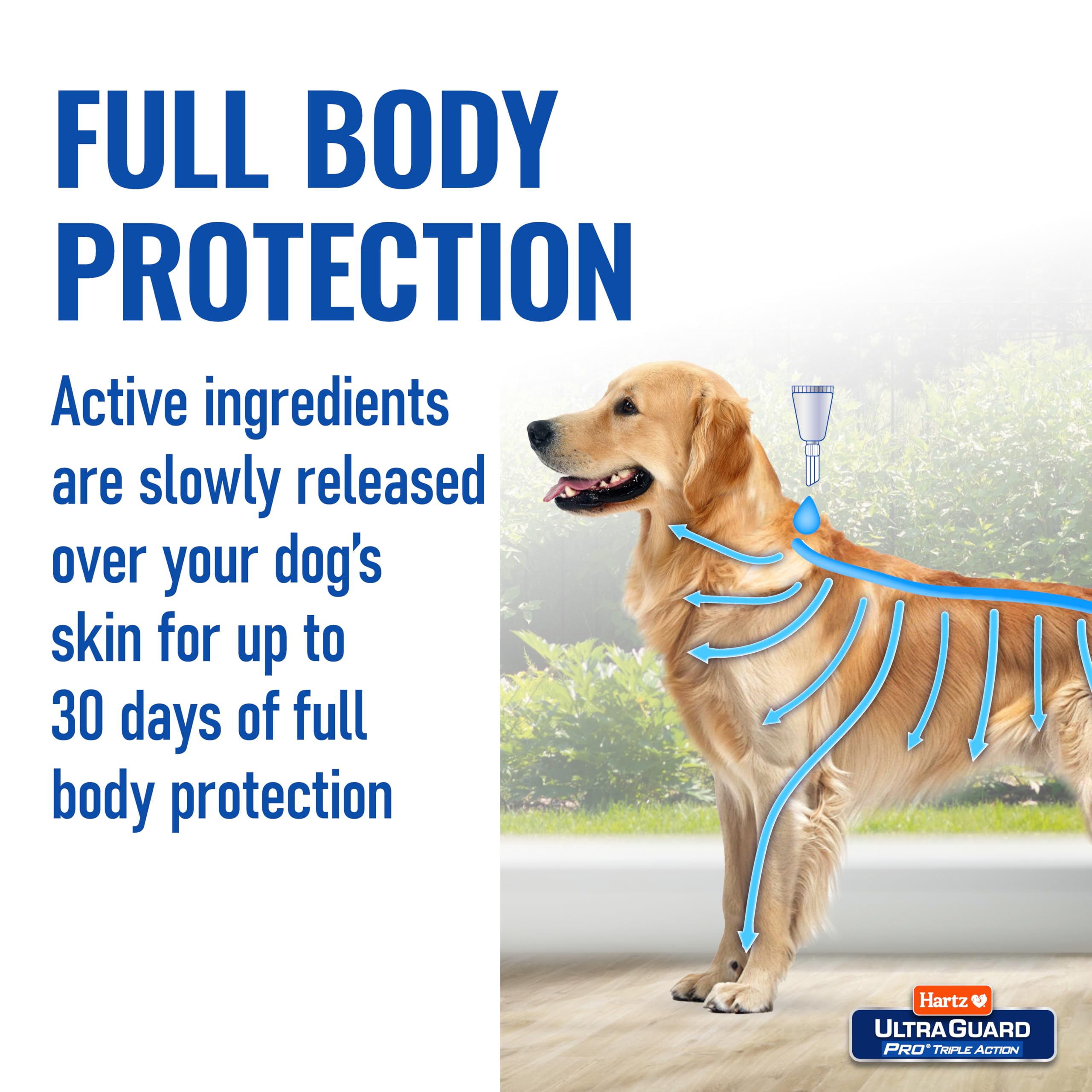 Hartz UltraGuard Pro Flea & Tick Topical Treatment for Large Dogs (61-150 lbs) - 3 Month Supply