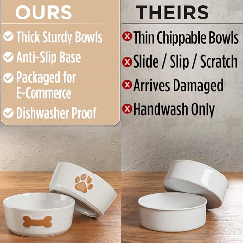 HB Design Co. Ceramic Dog Bowl Set of 2 - 5-Inch Wide, Anti-Skid Rubber Base, 2 Cup Capacity for Small Dogs