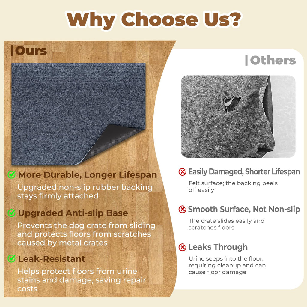 Heliospark Dog Crate Mat - 24x36 inch Waterproof Non-Slip Rubber Kennel Mat, Reusable Puppy Pee Pad, Ash Gray