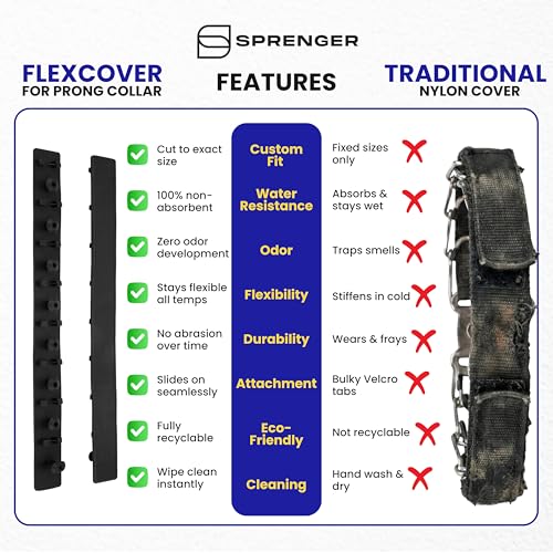 Herm Sprenger FLEXCOVER Prong Collar Cover (Black) – Cut-to-Fit TPE Sleeve for Ultra-Plus Training Collars, Sold as Pair