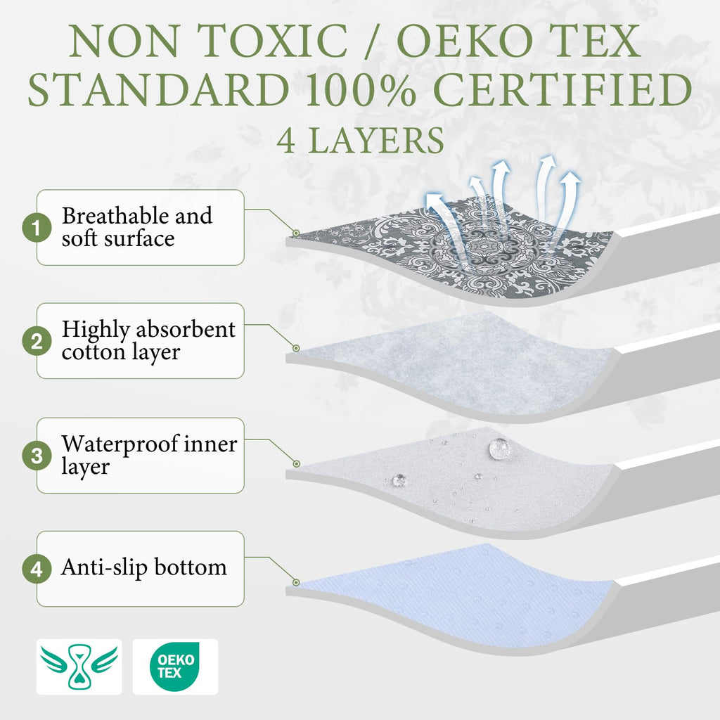 Homimp 2-Pack Reusable Dog Pee Pads, 36x41 Inch Washable Puppy Pads, Leakproof, Non-Slip, Grey