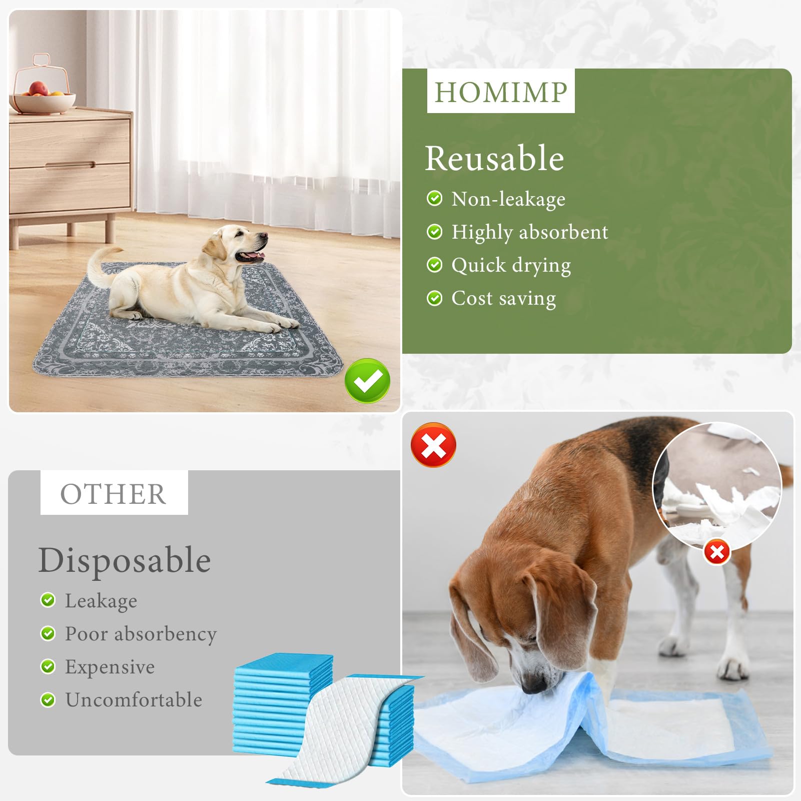 Homimp Reusable Dog Pee Pads 2-Pack (24"x36") – Washable, Waterproof, Non-Slip Training Mat for Puppies, Whelping, Crate & Couch – Grey