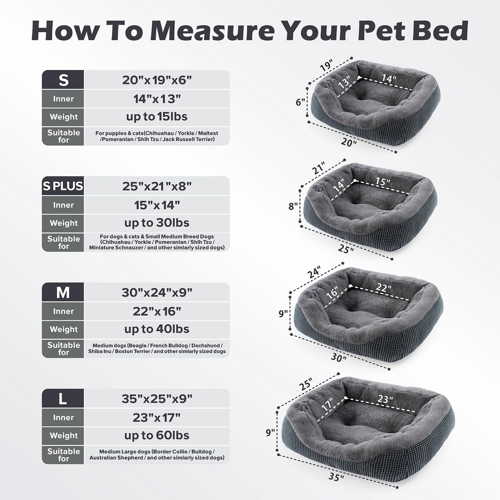 INVENHO Small Dog Bed 20x19x6 Inches - Orthopedic Raised Sides, Washable, Anti-Slip Bottom for Small Dogs & Cats
