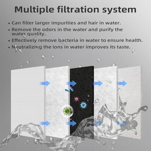 ITSCUTE 12-Pack Replacement Filters for 230oz/7L Pet Fountains – Includes Mesh Bags & Sponges