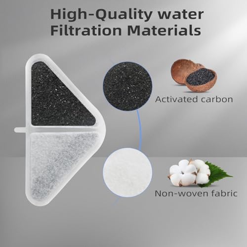 ITSCUTE 12-Pack Replacement Filters for 230oz/7L Pet Fountains – Includes Mesh Bags & Sponges