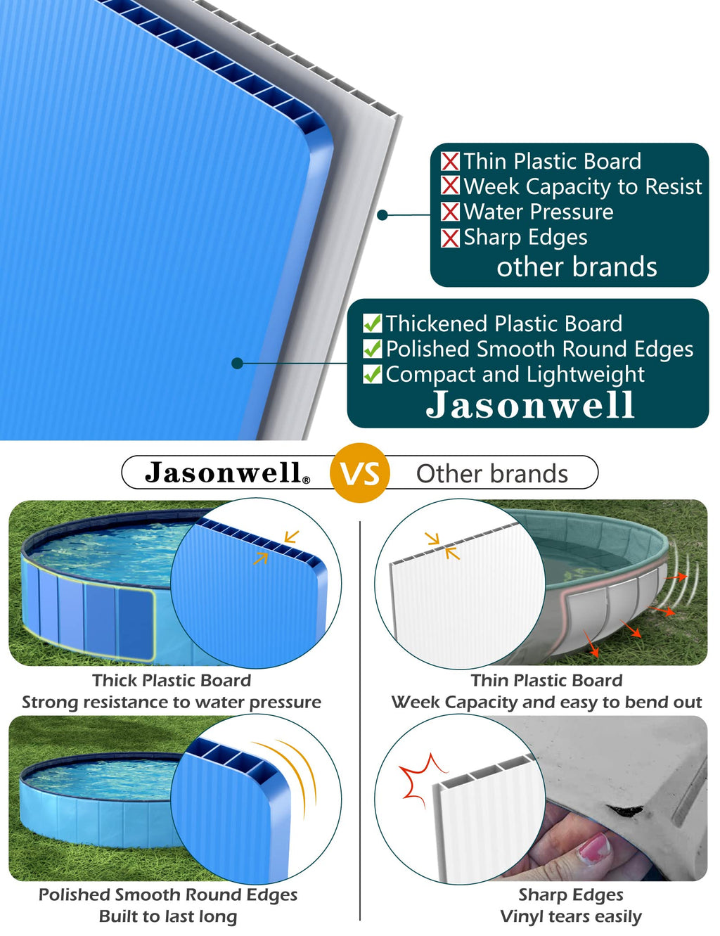Jasonwell Foldable Dog Pool - 32 Inch Round Collapsible Hard Plastic Pool for Dogs, Kids, and Cats - Portable Wading Pool with Drain and Hose Connector