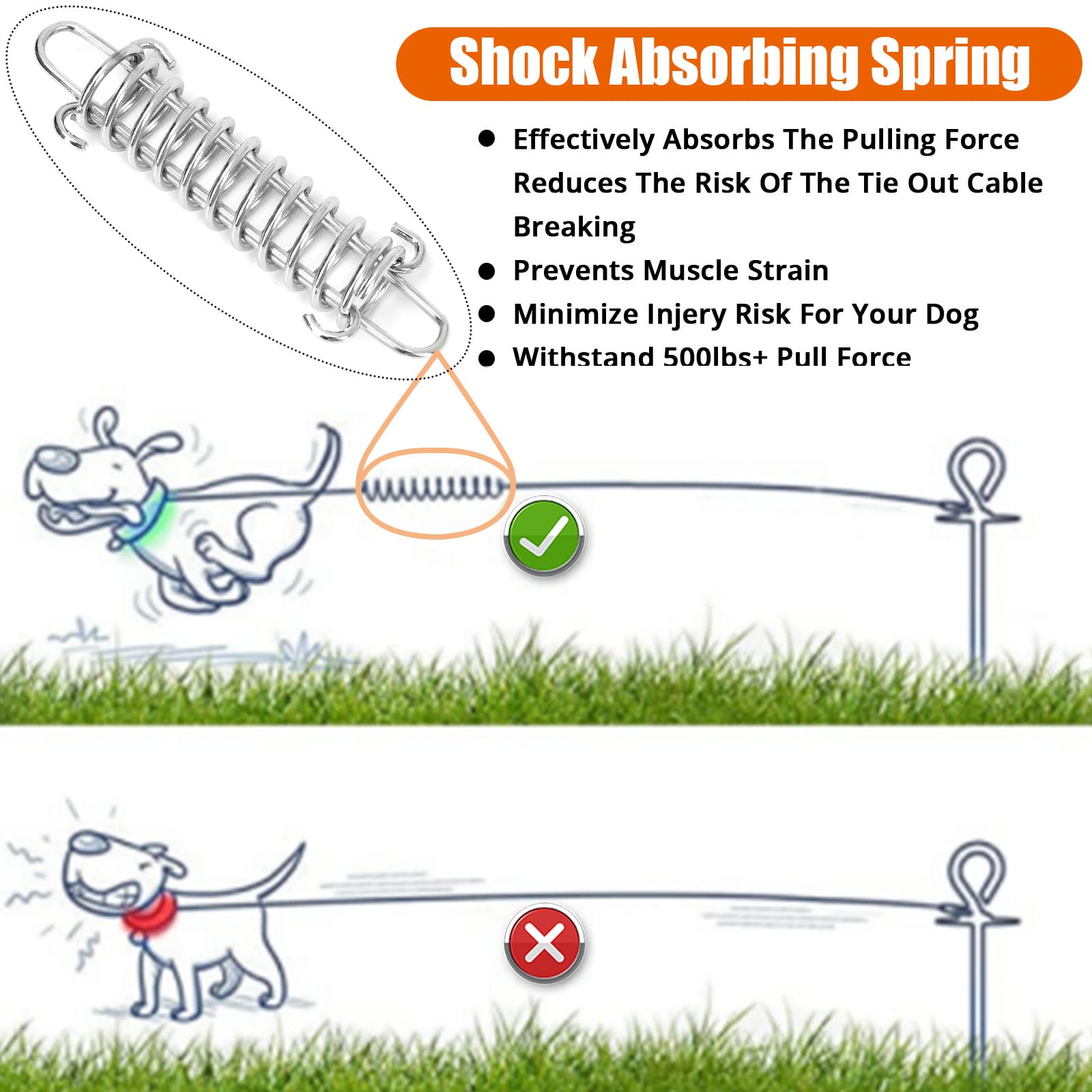 jenico 20FT Dog Tie Out Cable with Heavy Duty Locking Carabiner and 360° Swivel Hook for Small to Medium Pets Up to 500 LBS