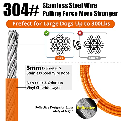 jenico 20FT Dog Tie Out Cable with Heavy Duty Locking Carabiner and 360° Swivel Hook for Small to Medium Pets Up to 500 LBS
