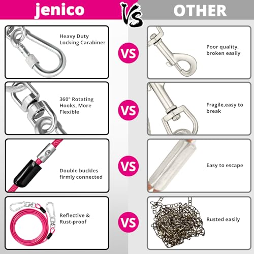 jenico 30 ft Dog Tie Out Cable - Heavy Duty Outdoor Dog Lead with 360° Swivel & Reflective Coating for Large Dogs Up to 500 lbs