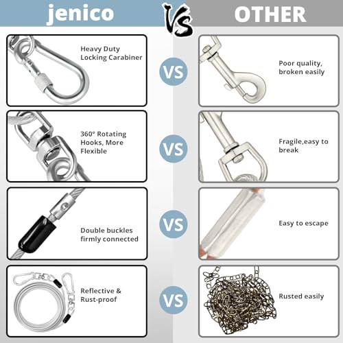 jenico 50 ft Dog Tie Out Cable - Heavy Duty Outdoor Dog Runner with 360° Swivel and Reflective Coating (Fits Dogs Up to 500 lbs)
