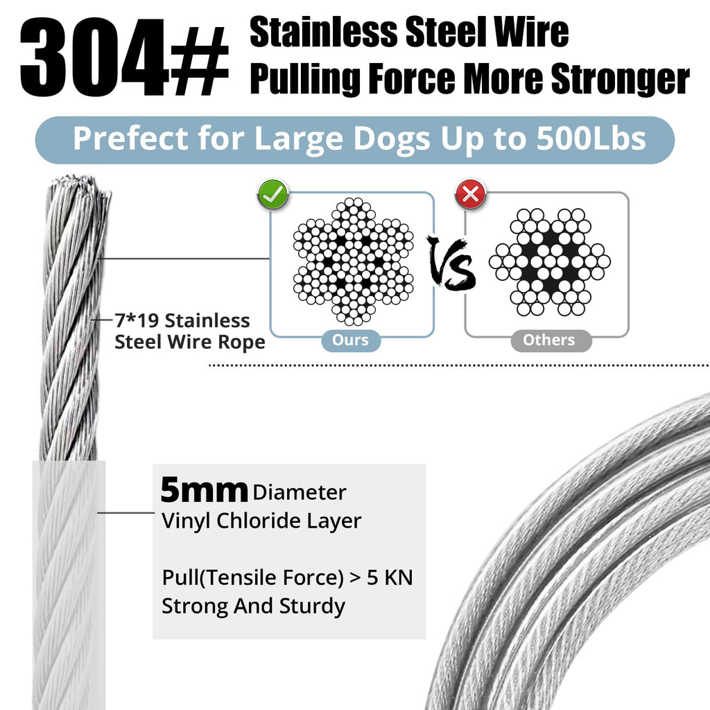 jenico 50 ft Dog Tie Out Cable - Heavy Duty Outdoor Dog Runner with 360° Swivel and Reflective Coating (Fits Dogs Up to 500 lbs)