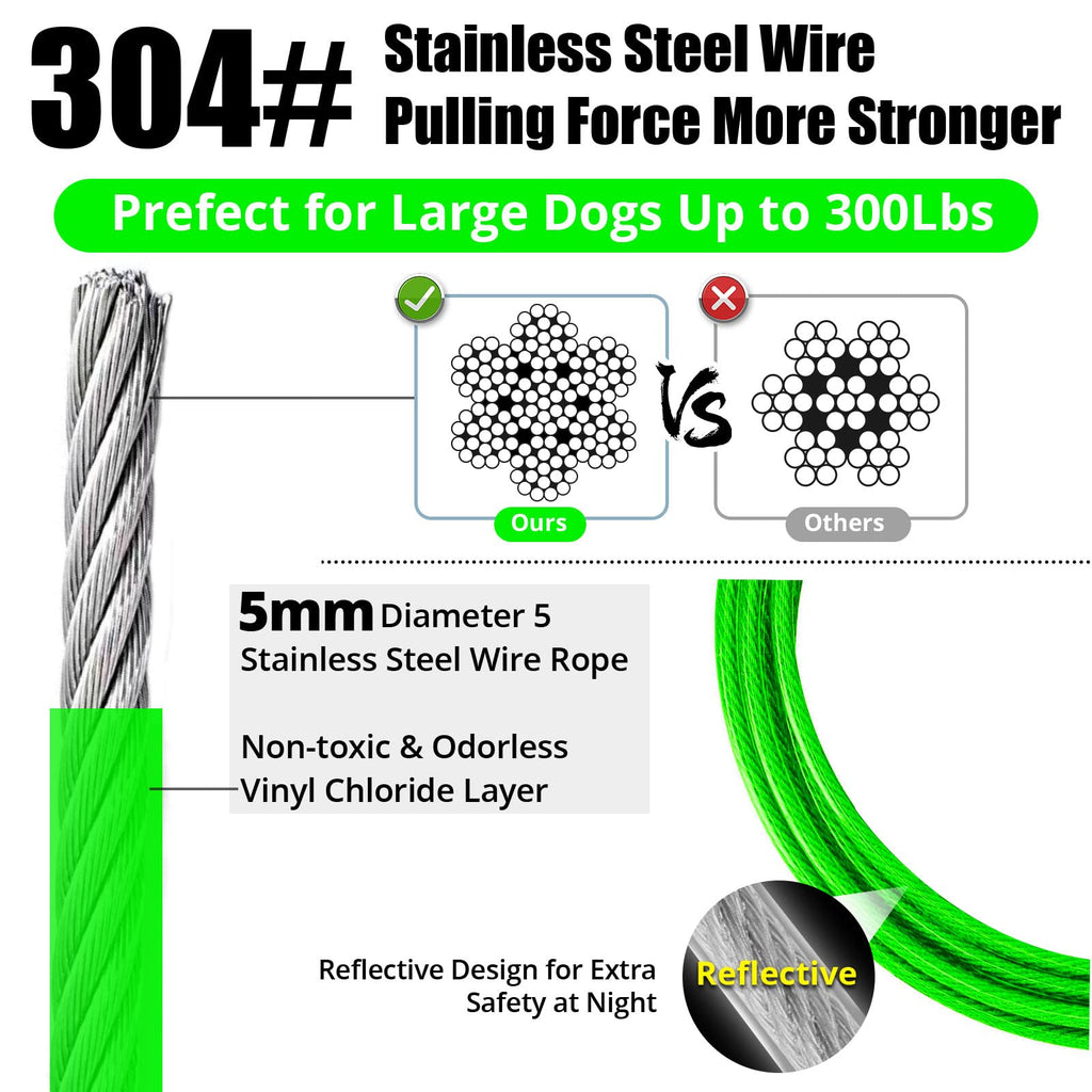 jenico Dog Tie Out Cable (30FT) – Heavy Duty 500 lbs, 360° Swivel, Reflective, Anti-Rust