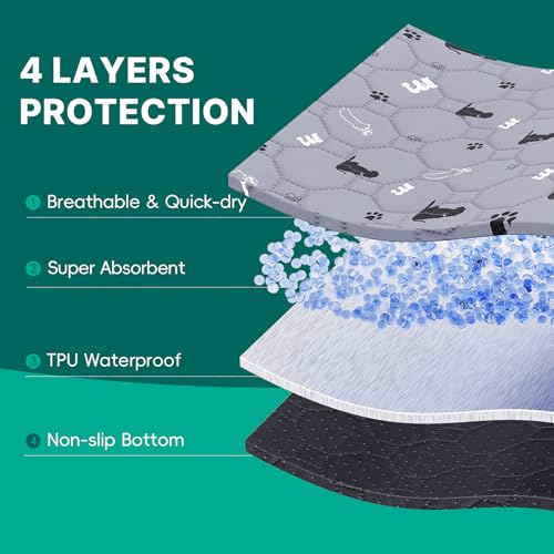 JollyMate 36x41 Washable Reusable Dog Pee Pads 2-Pack - Gray, Ultra-Absorbent, Leak-Proof, Non-Slip