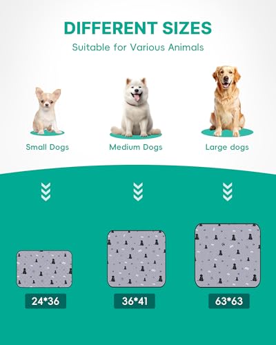 JollyMate 36x41 Washable Reusable Dog Pee Pads 2-Pack - Gray, Ultra-Absorbent, Leak-Proof, Non-Slip