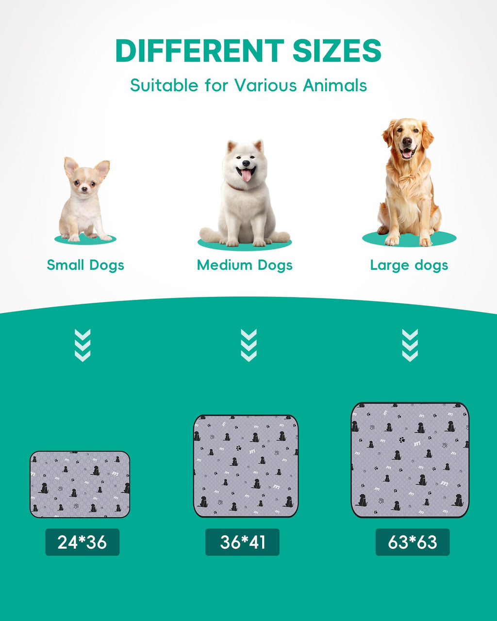 JollyMate 36x41 Washable Reusable Dog Pee Pads 2-Pack - Gray, Ultra-Absorbent, Leak-Proof, Non-Slip