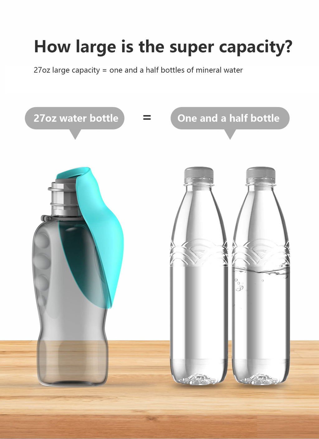 Kalimdor 27oz Leak-Proof Dog Water Bottle with Big Trough and Reusable Water - Blue