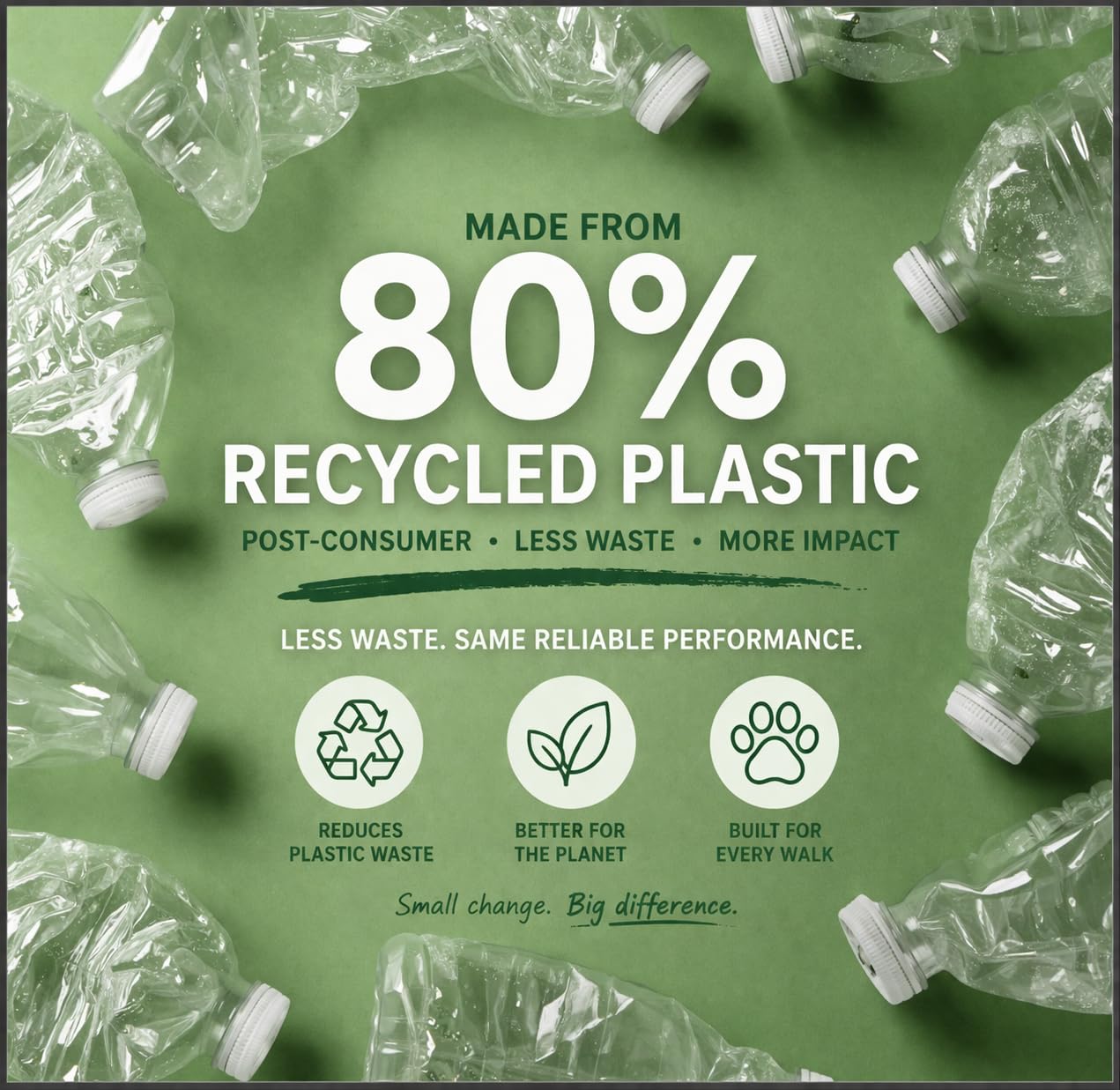 KCK-9 80% Recycled Plastic Dog Poop Bags – Extra Thick, Leak Proof, Unscented, 540 Count