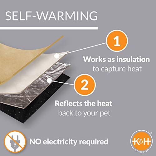 K&H Pet Products Self-Warming Dog Crate Pad - Medium 31x21in Gray, No Electricity Needed