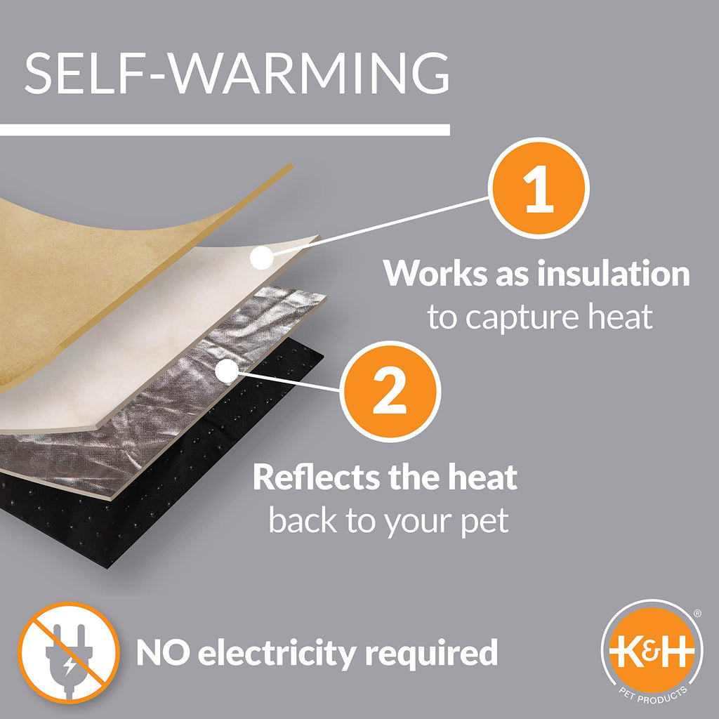 K&H Pet Products Self-Warming Dog Crate Pad - Medium 31x21in Gray, No Electricity Needed