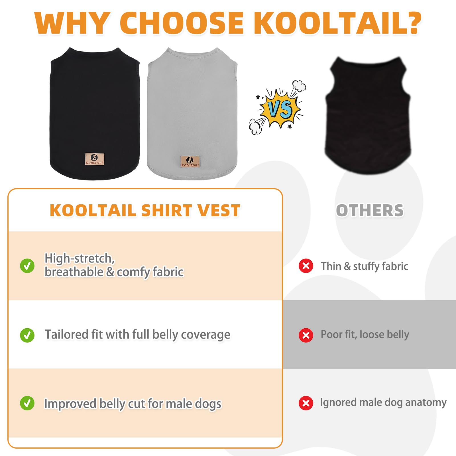 KOOLTAIL 2-Pack Cotton Dog T-Shirts for Large Dogs, UV & Insect Protection, Sleeveless Tank Tops, Black & Grey, XL
