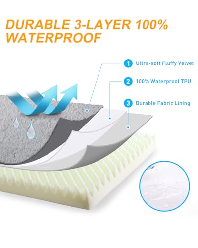 KSIIA Orthopedic Dog Bed, Small 17x12x2.5 Inch Egg Crate Foam Crate Pad, Waterproof & Washable, Gray
