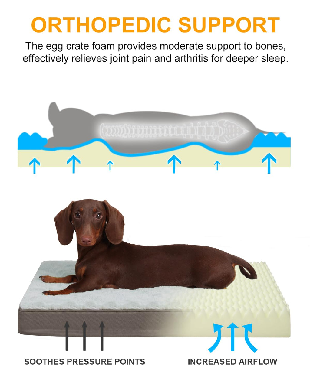 KSIIA Orthopedic Dog Bed, Small 17x12x2.5 Inch Egg Crate Foam Crate Pad, Waterproof & Washable, Gray