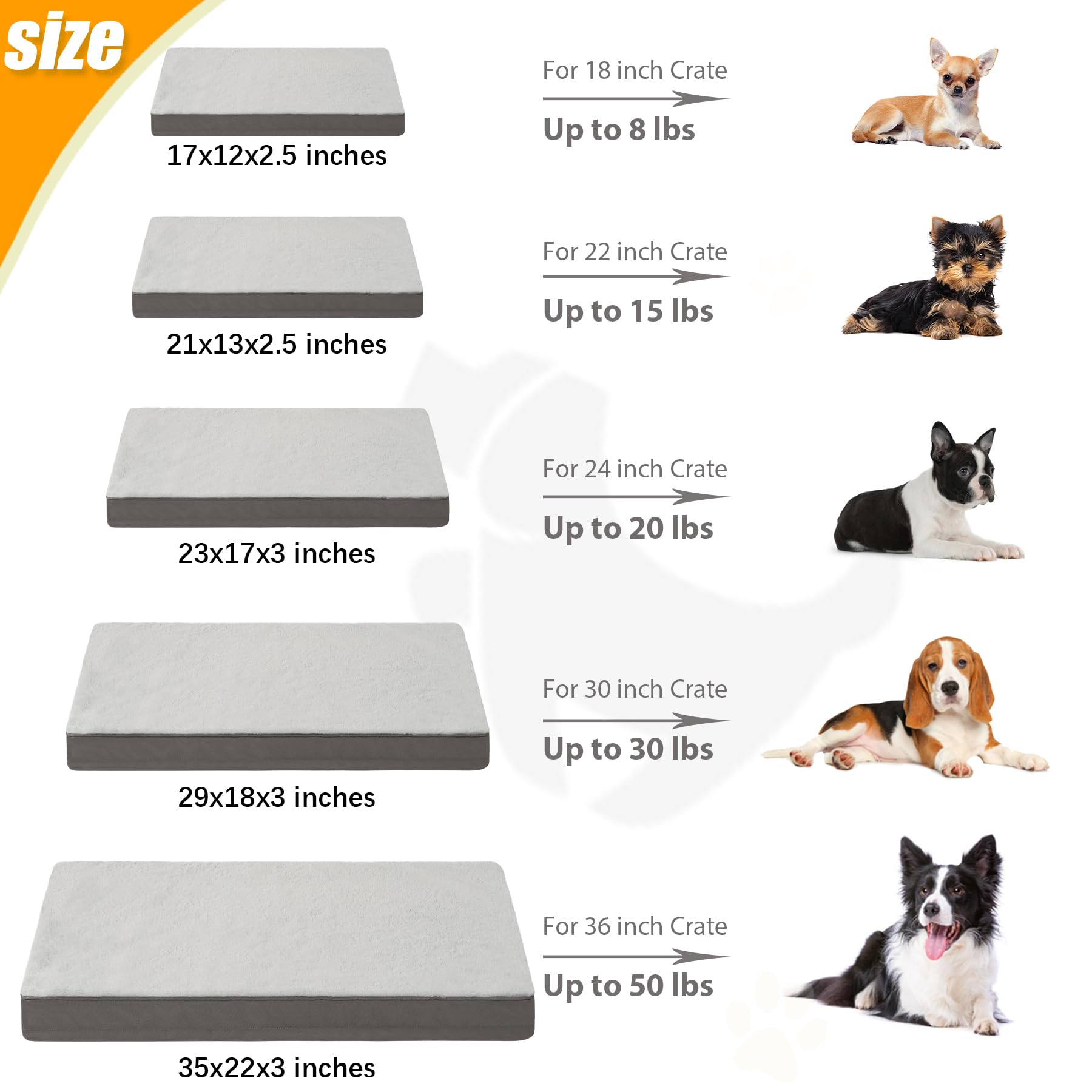 KSIIA Orthopedic Dog Bed, Small 17x12x2.5 Inch Egg Crate Foam Crate Pad, Waterproof & Washable, Gray