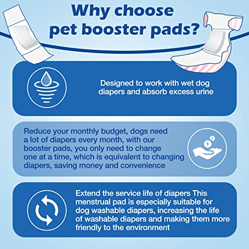 Ladadee Disposable Dog Diaper Booster Pads, 80 Count - Absorbent Liners for Male & Female Dogs