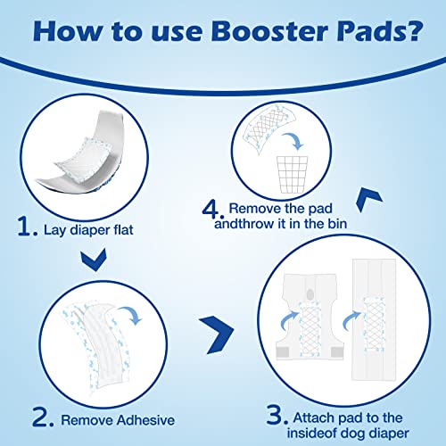 Ladadee Disposable Dog Diaper Booster Pads, 80 Count - Absorbent Liners for Male & Female Dogs