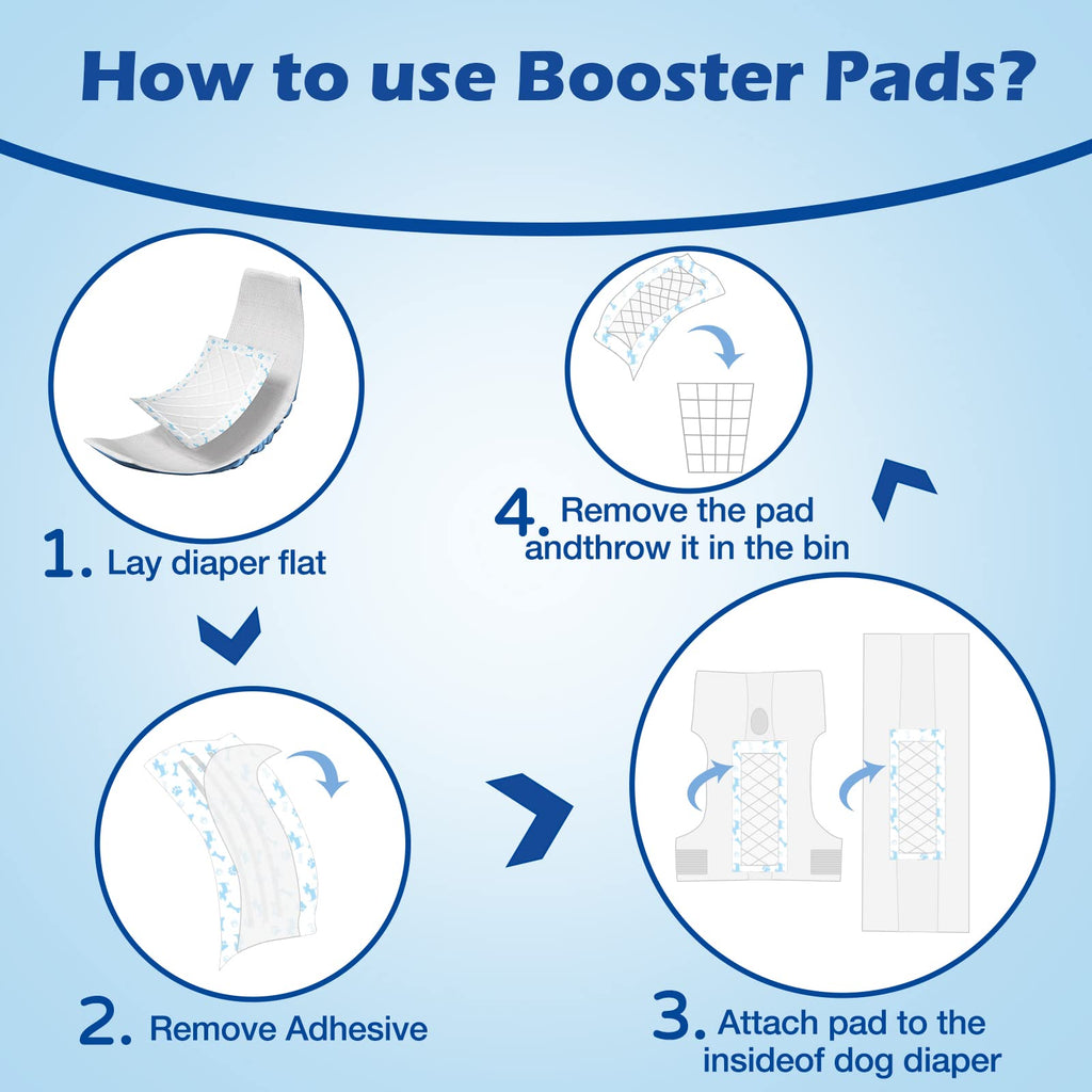 Ladadee Disposable Dog Diaper Booster Pads, 80 Count - Absorbent Liners for Male & Female Dogs