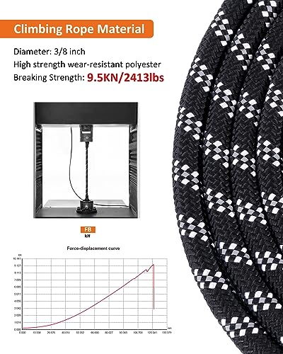 Lanwandeng Long Training Leash 10-100FT, Reflective Rope Check Cord, Heavy Duty for Large, Medium, Small Dogs