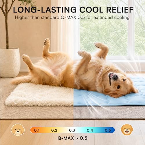 LINENLUX Dog Cooling Mat 20x30 Inches Blue - Self-Cooling, Non-Slip, Washable Pet Bed
