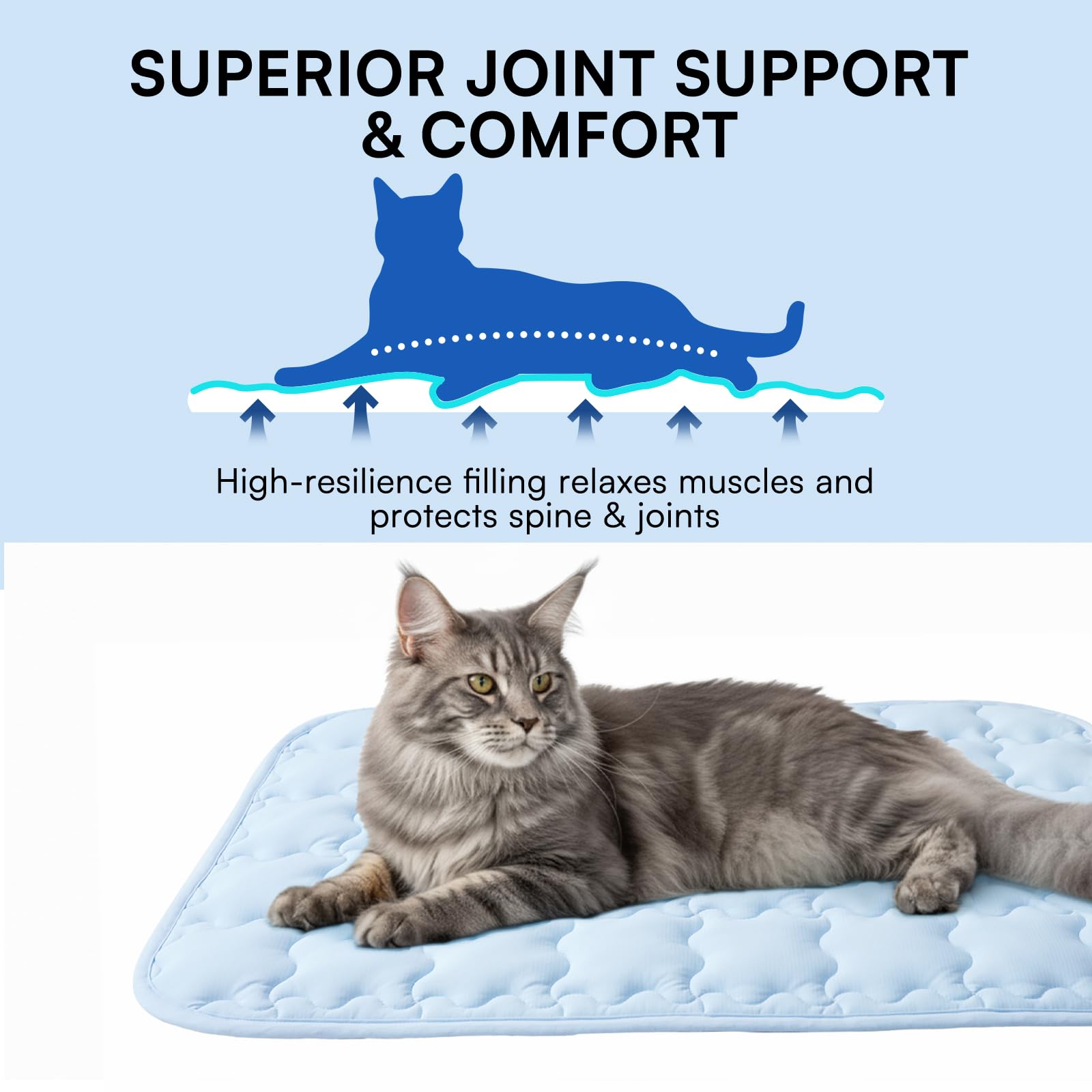 LINENLUX Dog Cooling Mat 20x30 Inches Blue - Self-Cooling, Non-Slip, Washable Pet Bed