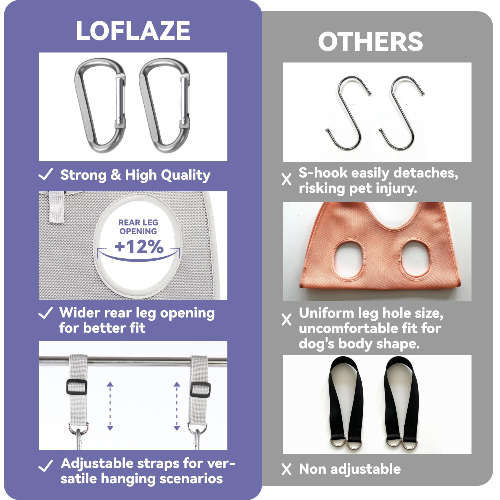 Loflaze Dog Grooming Hammock Harness - Purple XS for Small Pets up to 20lb with Nail Clipper Kit