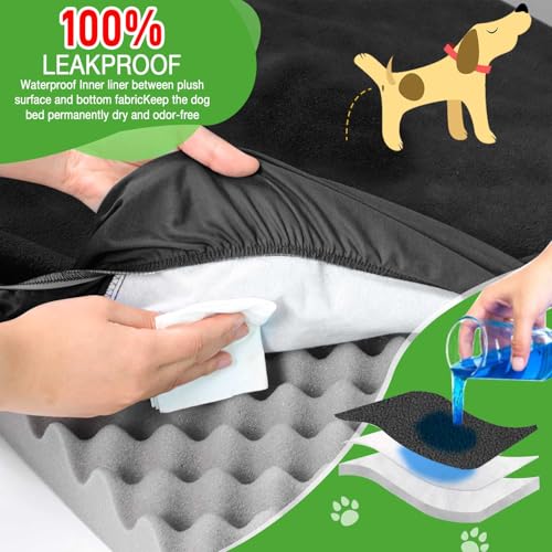 LotuFlor Waterproof Dog Bed Covers 2-Pack – 42x28 Inch Washable Fleece Sheet for Crate Beds
