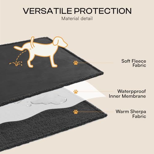 Luciphia Waterproof Pet Blanket - 40x28 Inch Liquid-Proof Couch Cover, Reversible Sherpa Fleece Furniture Protector for Dogs and Cats