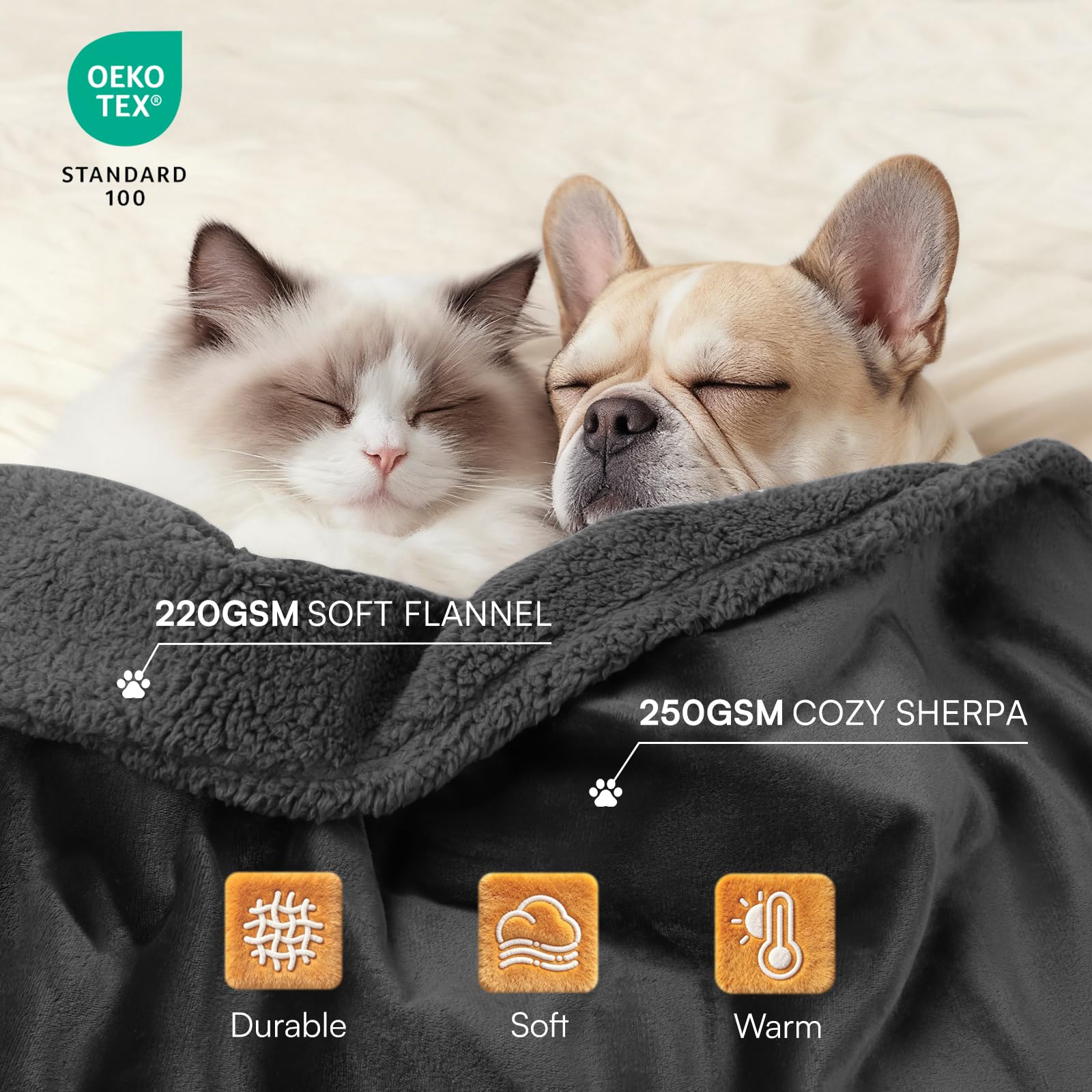 Luciphia Waterproof Pet Blanket - 40x28 Inch Liquid-Proof Couch Cover, Reversible Sherpa Fleece Furniture Protector for Dogs and Cats