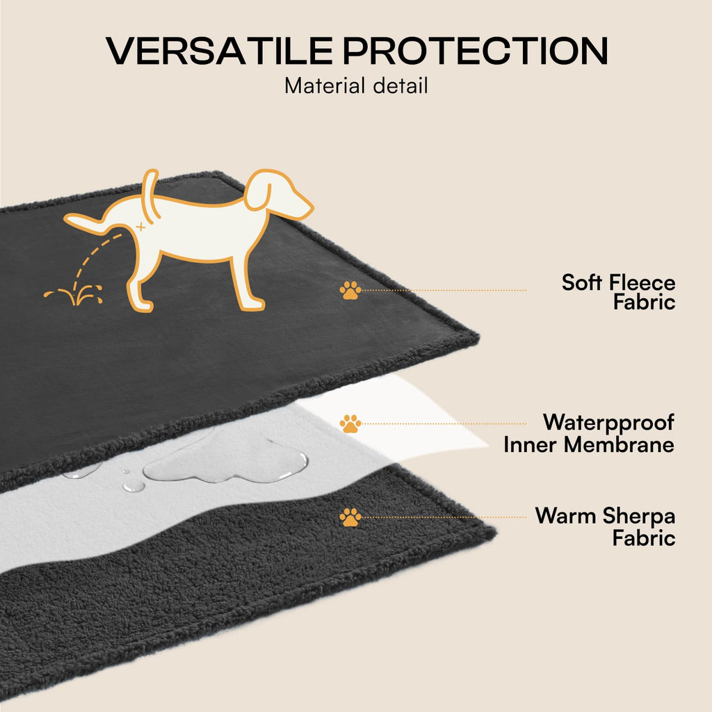 Luciphia Waterproof Pet Blanket - 40x28 Inch Liquid-Proof Couch Cover, Reversible Sherpa Fleece Furniture Protector for Dogs and Cats