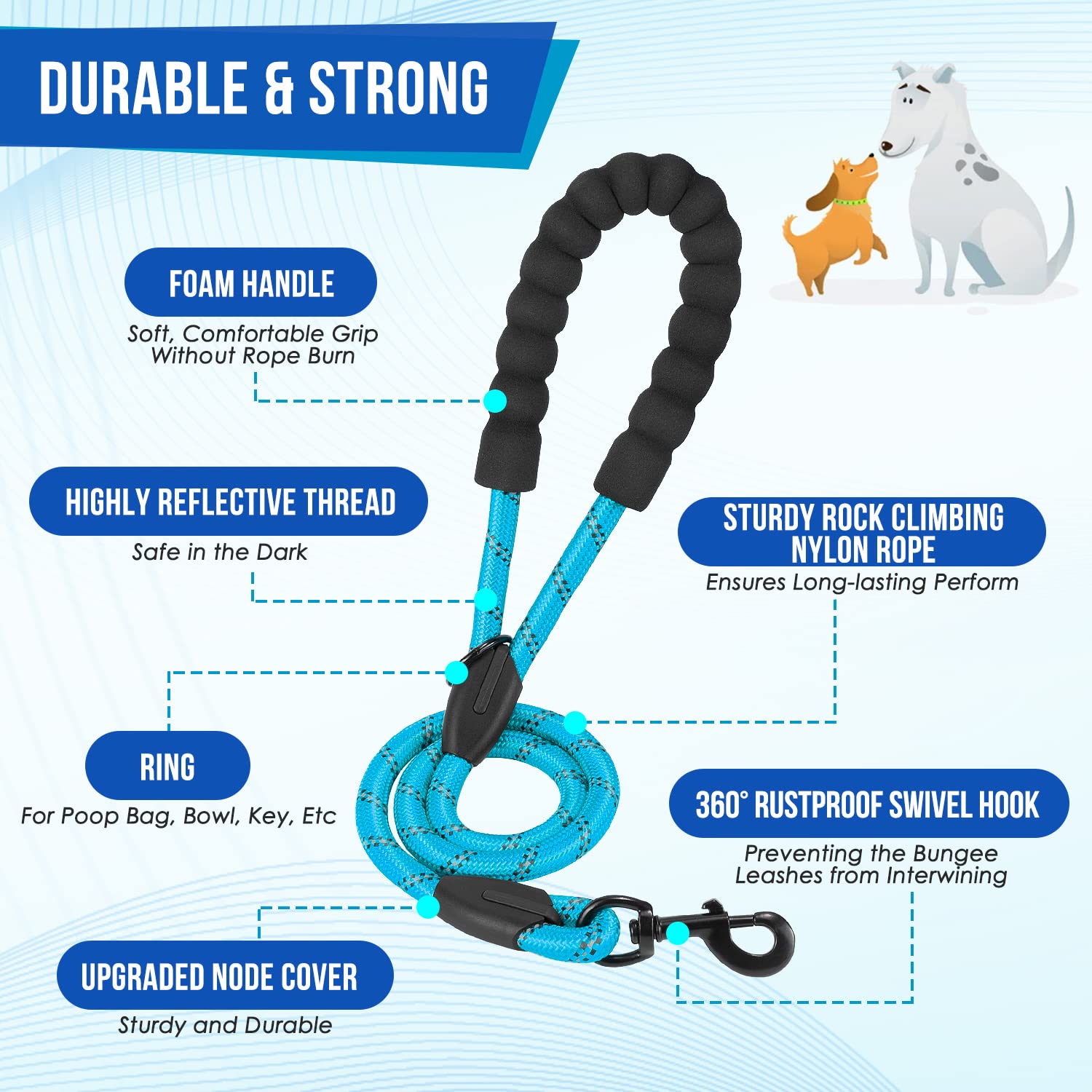 Lukovee Double Dog Leash No Tangle 360 Swivel Heavy Duty Reflective with Padded Handles, Blue, Size L