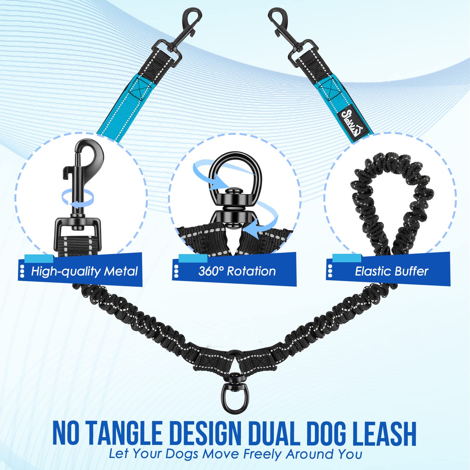 Lukovee Double Dog Leash No Tangle 360 Swivel Heavy Duty Reflective with Padded Handles, Blue, Size L