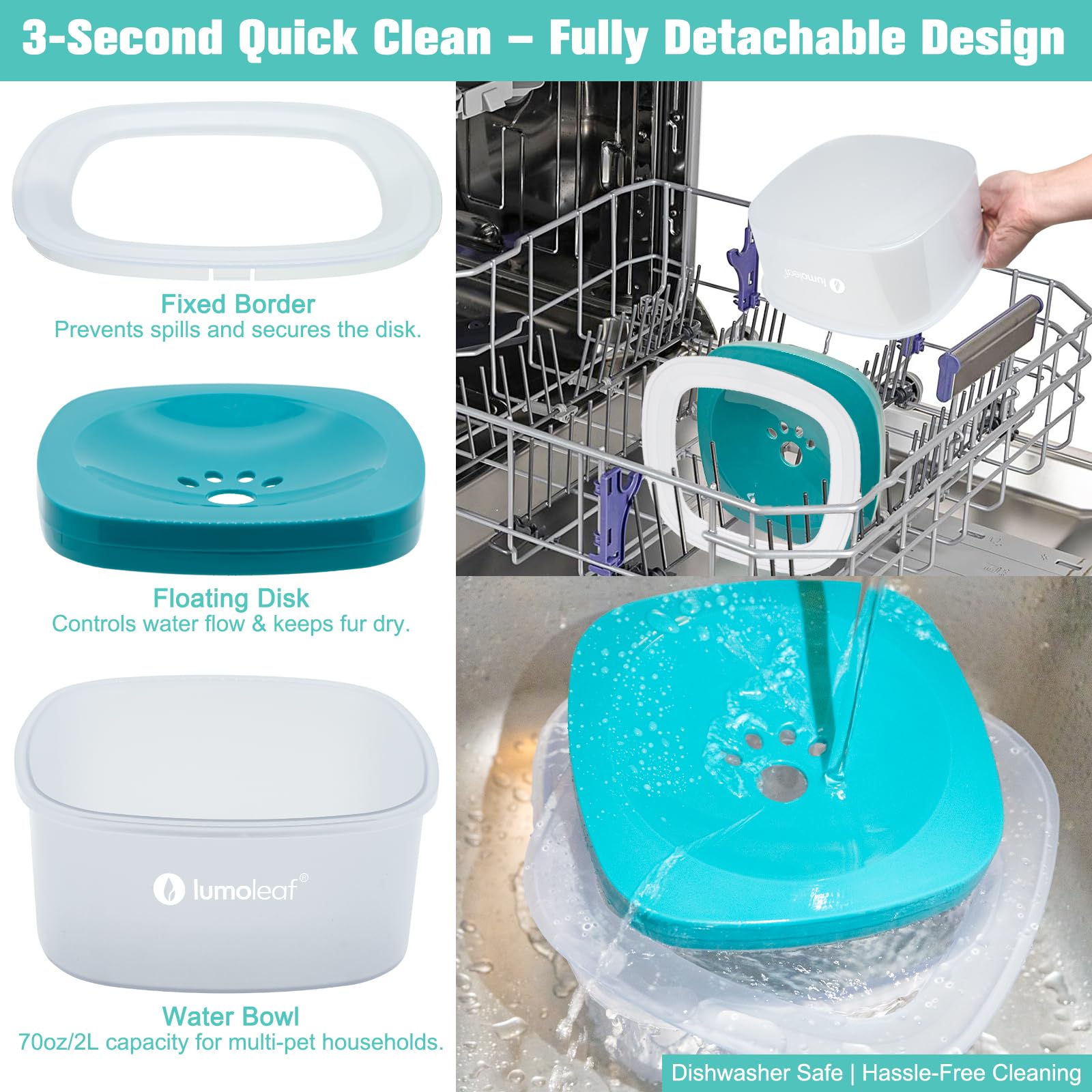 LumoLeaf No Spill Water Bowl for Dogs – 70oz Splash-Proof Slow Feeder (Blue)