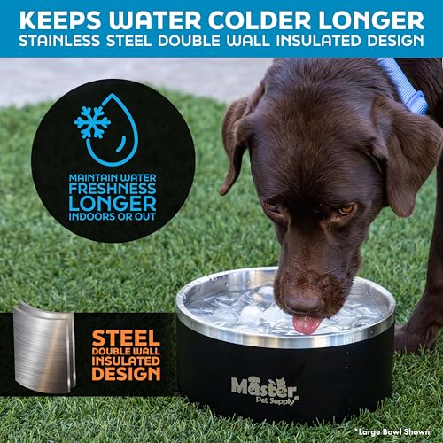 Master Pet Supply 64 oz Stainless Steel Dog Bowl – Insulated, Non-Slip, Dishwasher Safe
