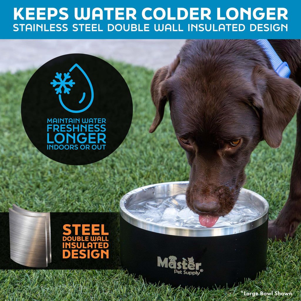 Master Pet Supply 64 oz Stainless Steel Dog Bowl – Insulated, Non-Slip, Dishwasher Safe