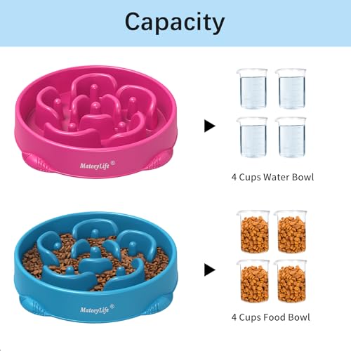 MateeyLife Large Slow Feeder Dog Bowls (2-Pack) – Anti-Choking Maze Design, Non-Slip Base, 4 Cups Capacity, Purple & Dark Blue