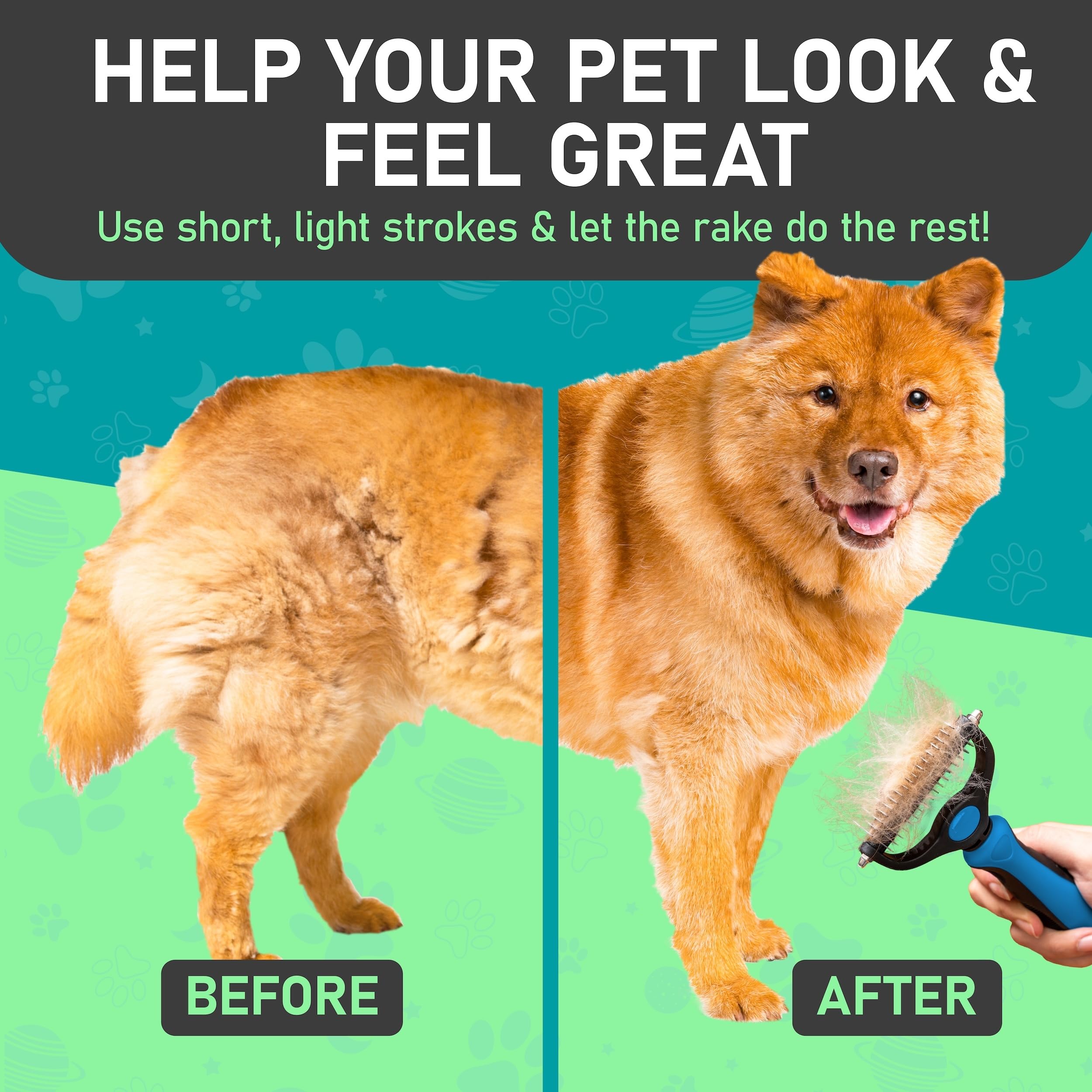 Maxpower Planet Dog Rake and Dog Hair Brush – Self-Cleaning Deshedding Grooming Tool for Dogs & Cats, All Hair Types