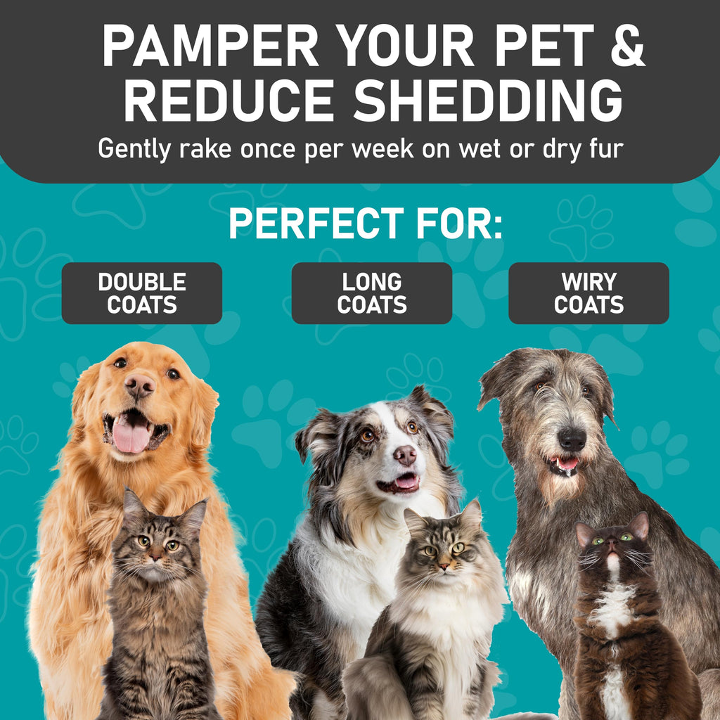 Maxpower Planet Double Sided Pet Hair Brush – Dematting & Deshedding Rake for Dogs and Cats with Thick Coats, Black